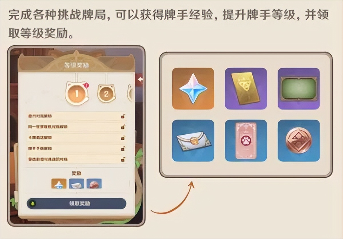 七圣召唤全民赛,七圣召唤赛事