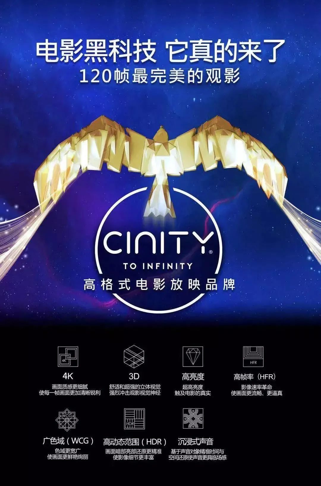 阿凡达2哪种影厅观影效果最好,阿凡达2内地定档博纳