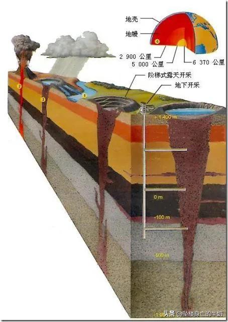 钻石和石墨哪个更重要,石墨和钻石的区别
