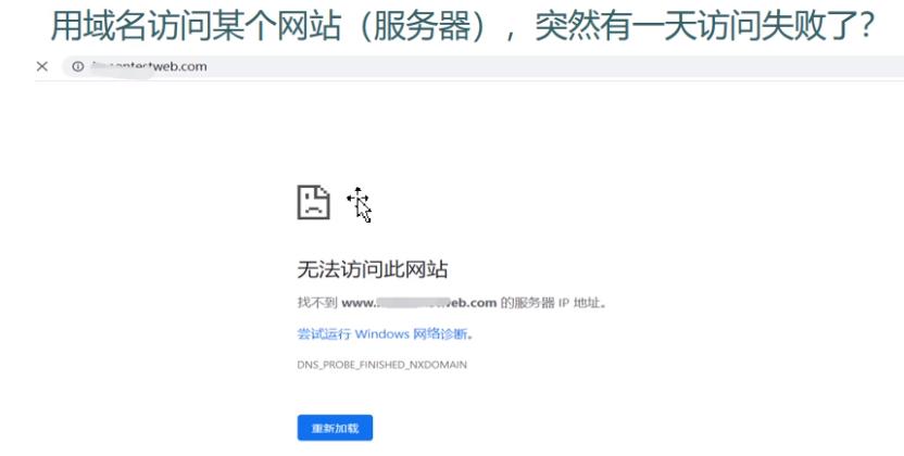 无法访问adobe服务器怎么解决,服务器无法访问目标主机怎么解决
