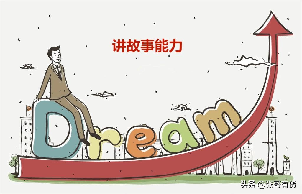 成功创业者的创业故事简短,创业基础创业计划书要点及技巧