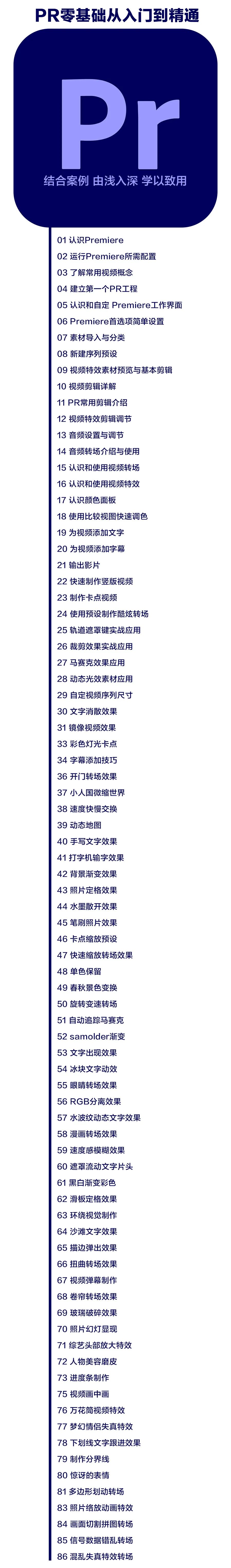 ai平面设计零基础教程,平面设计视频教程