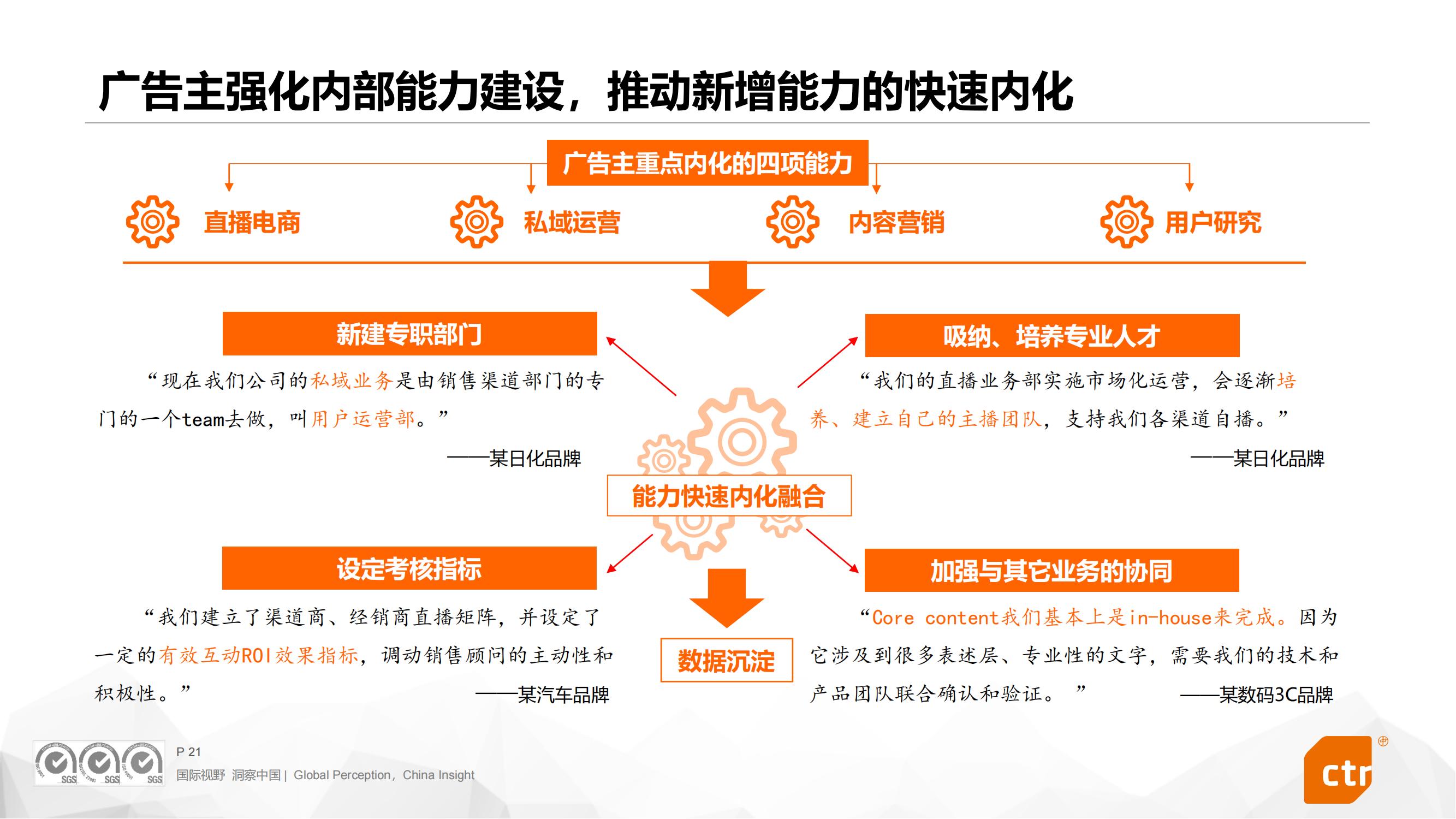 2023陕西广告市场分析,2023广告营销新趋势