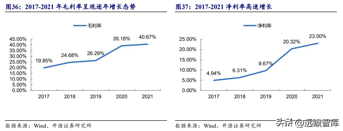 数据中心液冷技术小巨人，曙光数创：赋能“东数西算”绿色价值
