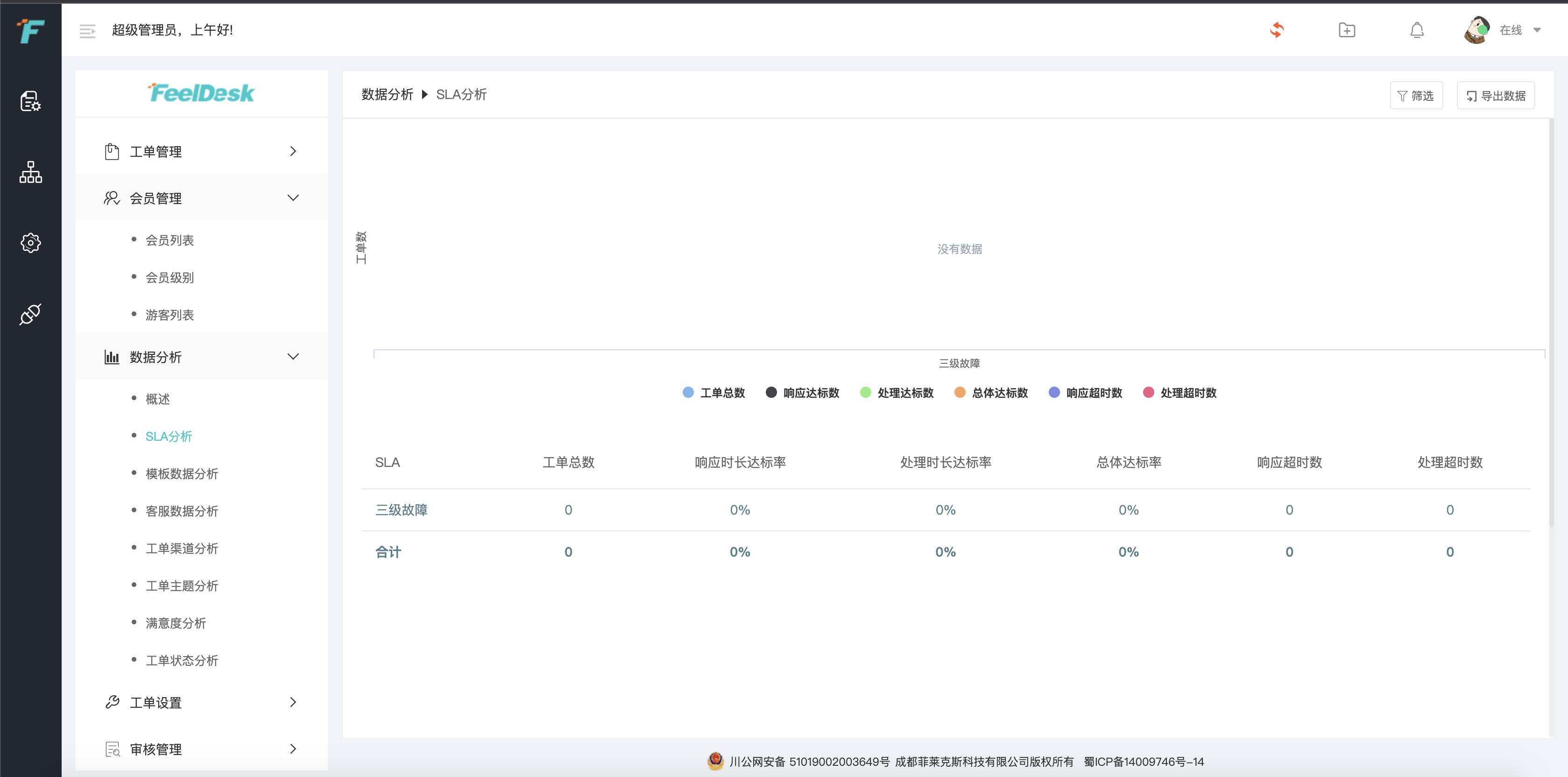 小程序私活的10个开源项目,适合接私活赚钱的8个开源项目