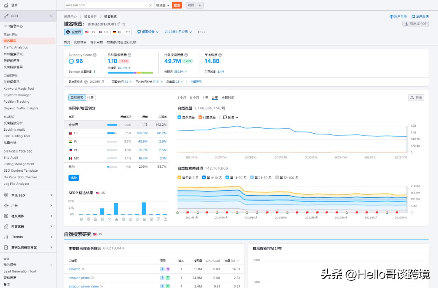 怎么让订单和流量最大化,如何快速的增加流量订单呢
