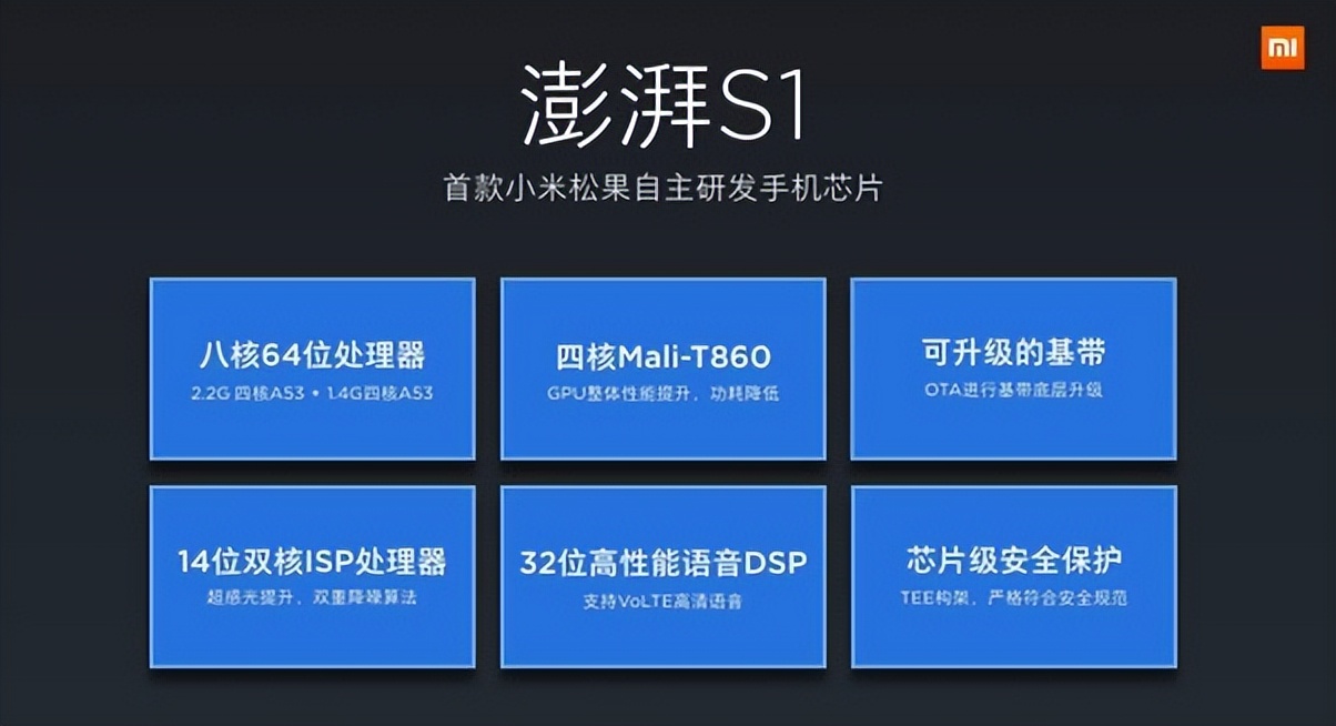 12sultra有几颗芯片,12sultra电池芯片