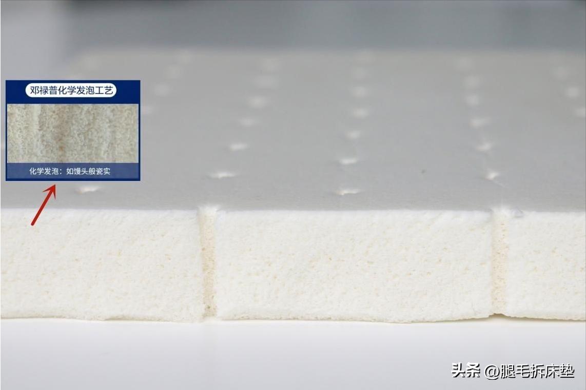 如何挑选真正的乳胶床垫,如何选购乳胶床垫你需要知道