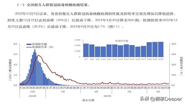 二阳来袭是免疫力到期了吗,红眼病儿童用什么药最管用