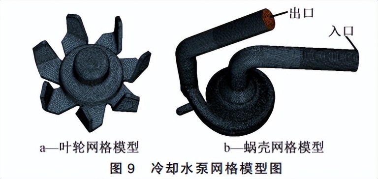 发动机冷却系统零部件测试方法,发动机冷却系统性能测试