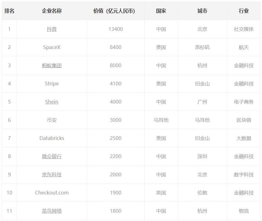 拼多多今年出海 (拼多多电商出海)