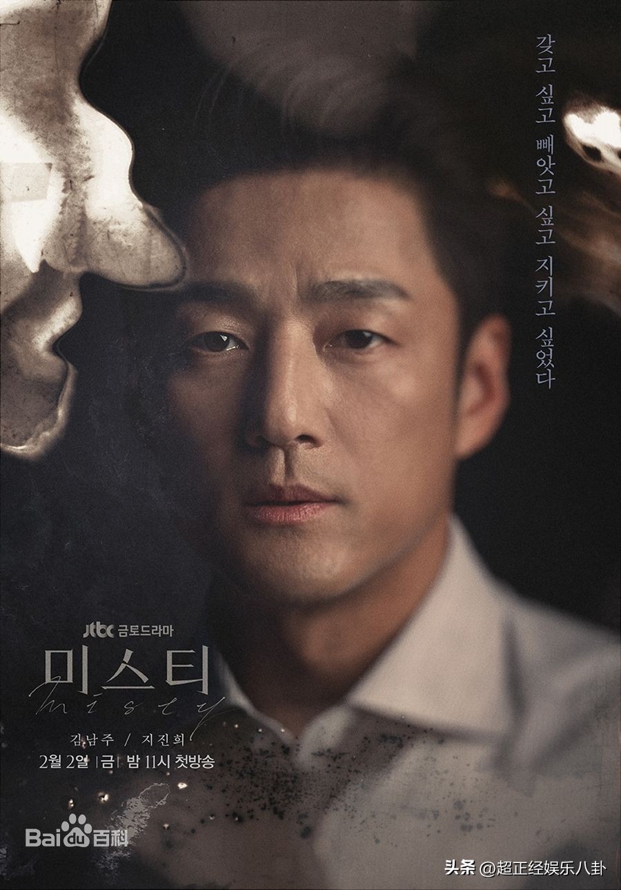 60至70后韩国男星,韩国70后男演员