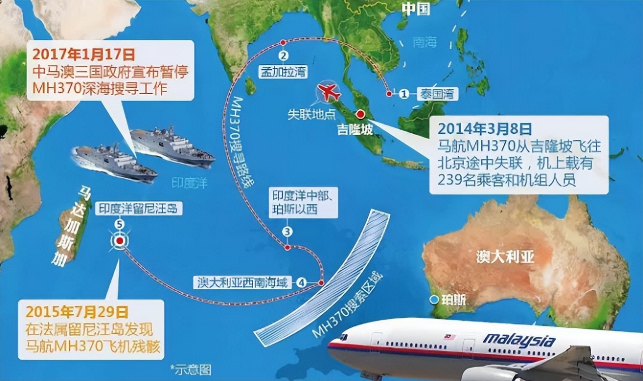 空中浩劫马航mh370解说6集,空中浩劫马航mh370失联调查进展