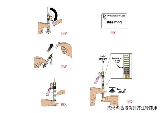 红细胞增多症用哪种干扰素,针对真性红细胞增多症的干扰素