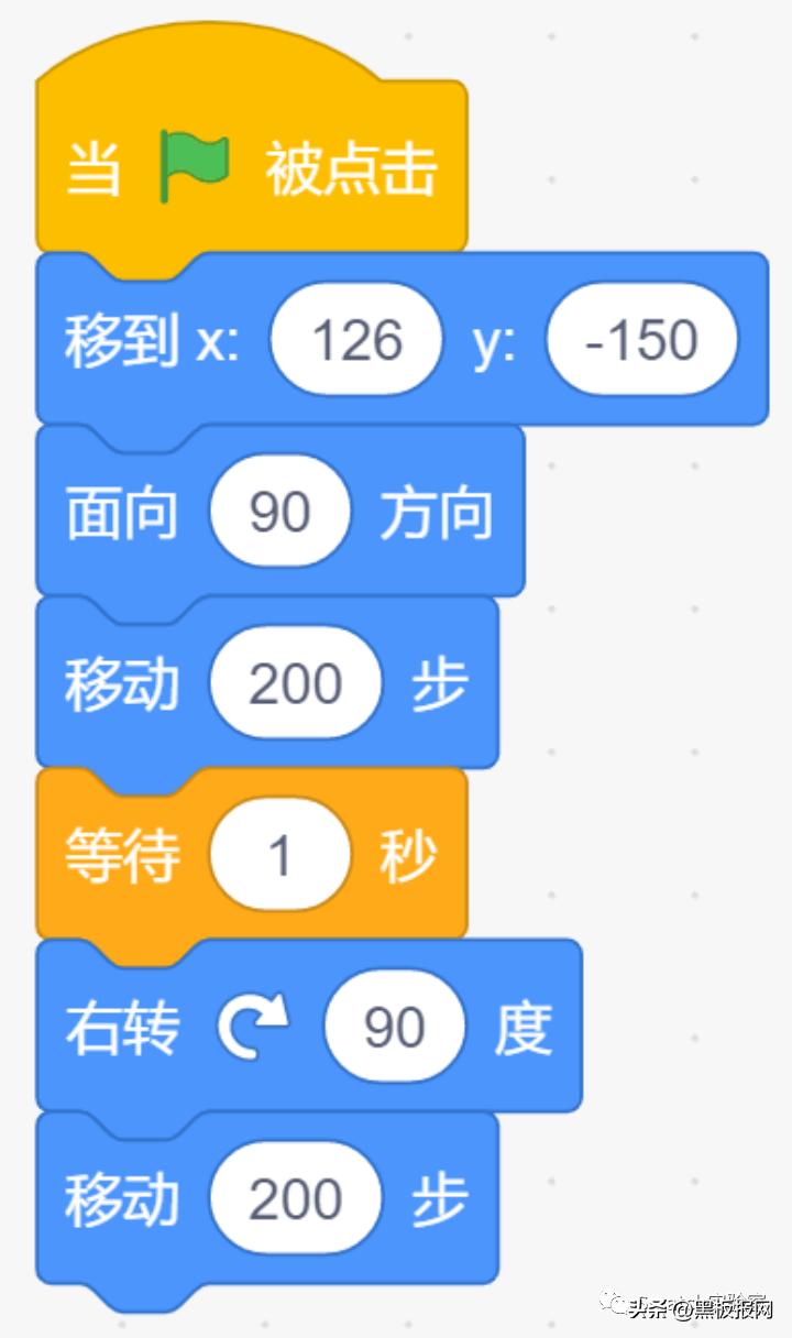 scratch编程等级考试四级题,scratch编程等级考试在哪里报名