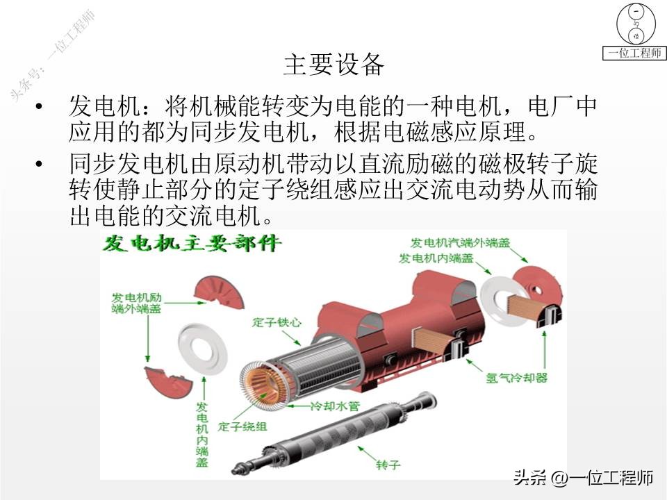 电气设备的类型和工作原理,一二三类电气设备举例说明