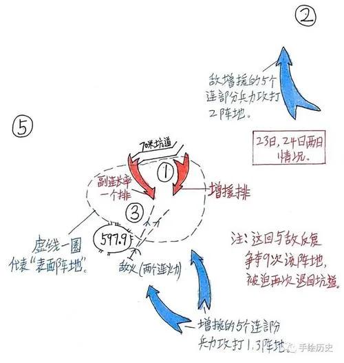 抗美援朝上甘岭战役真实录像,抗美援朝全集解说上甘岭战役