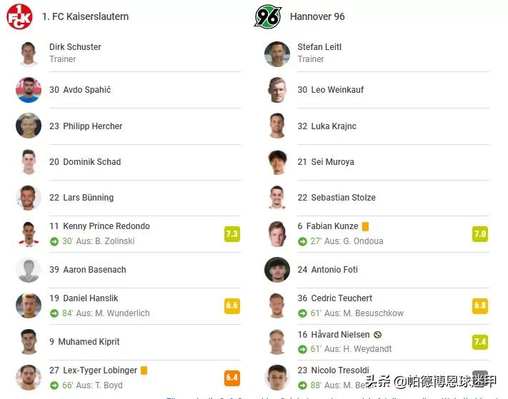 24-25德乙赛程,德乙第十二轮比赛