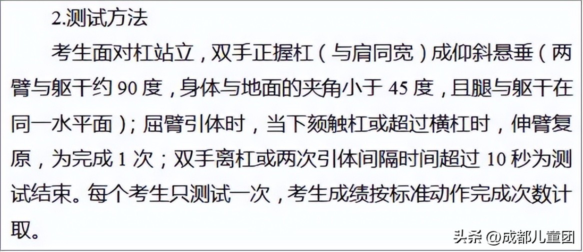 往届选手线上日常练习实时排行榜