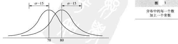 标准差,标准差怎么计算