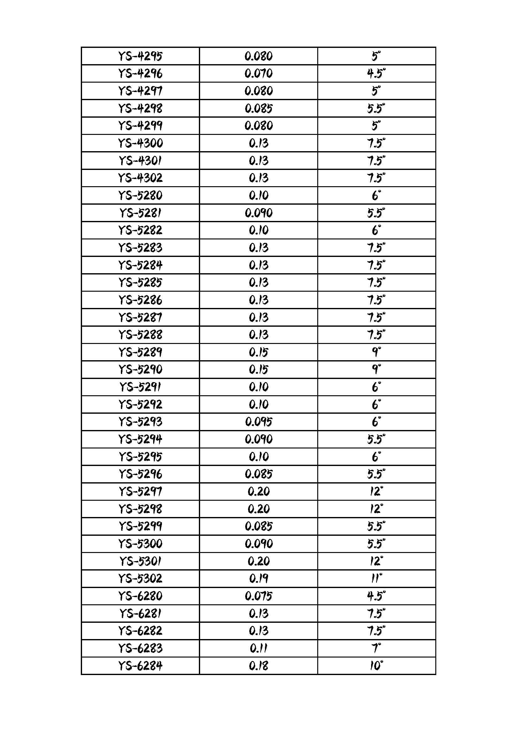 韩星,HS模德,MT益新,YS塑胶咬花纹对照