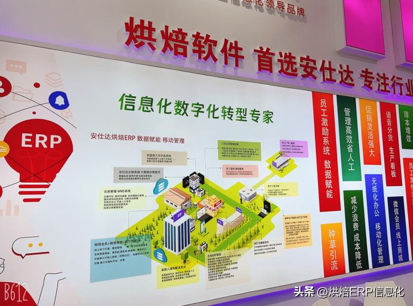 安仕达烘焙软件,安仕达烘焙系统