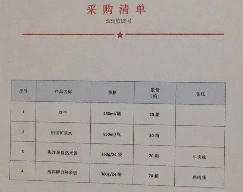 冒充军警购物诈骗案,什么是冒充军警购物类诈骗