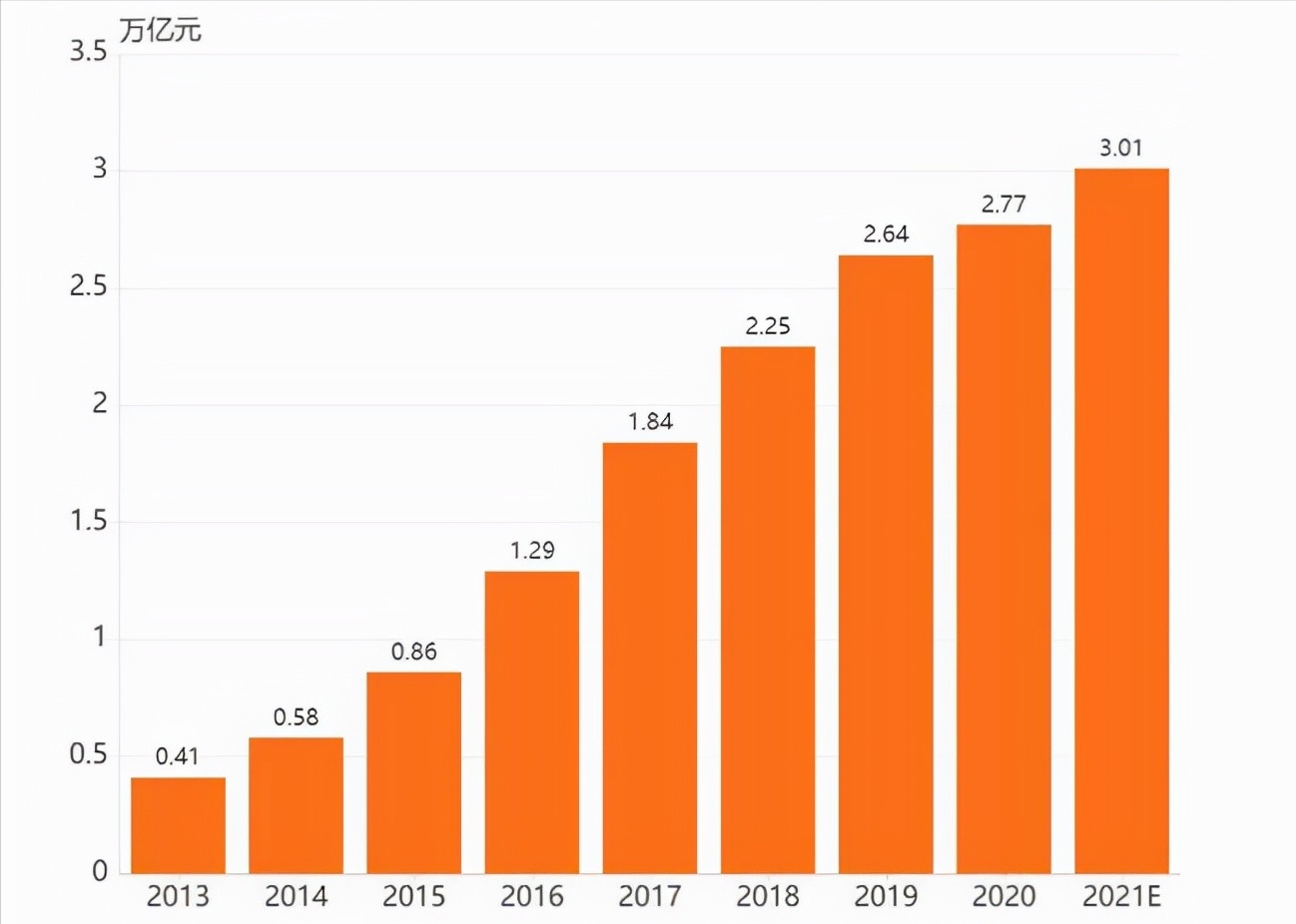 “*人用成品**”销量暴增，女性竟成购买主力军，背后到底是何原因？