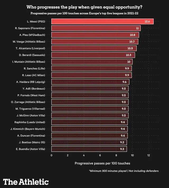 足球十大骗局揭秘,足球史上最真实的骗子