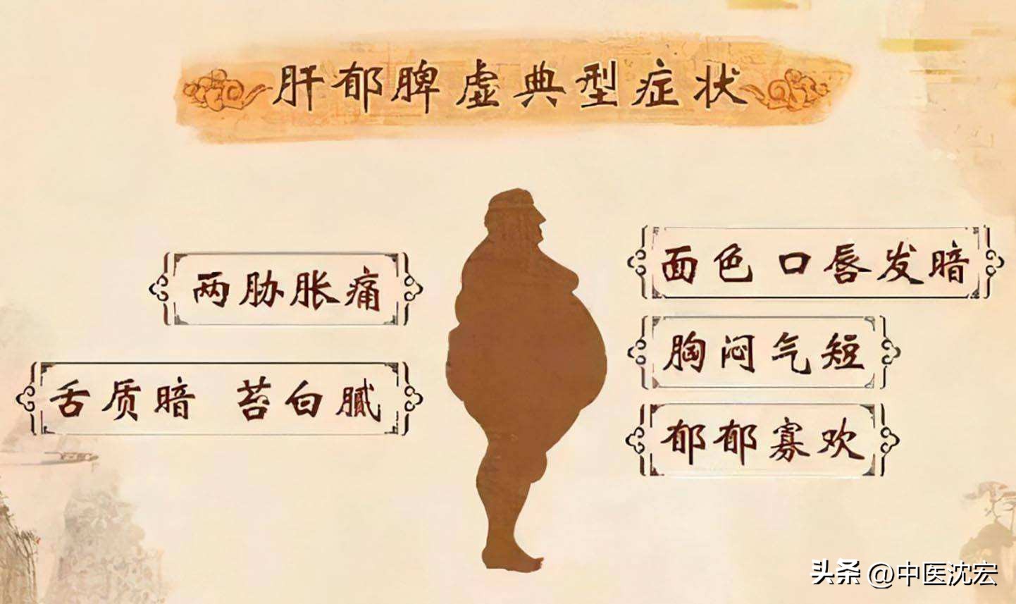 逍遥丸有疏肝理气补肝血的功效吗,逍遥丸疏肝健脾吃多久有效