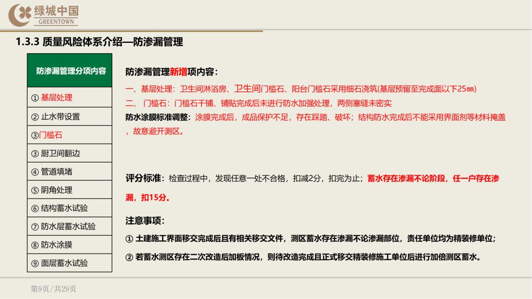 绿城精装修验房明细表下载,绿城精装修标准