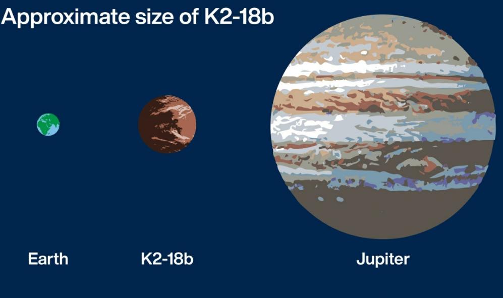 科学家：银河系或许存在大量外星人，也许就藏身冰下黑暗海洋
