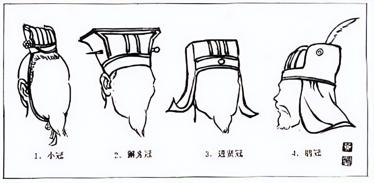 中国帽子的演变史叫什么名字,中国帽子的起源演变