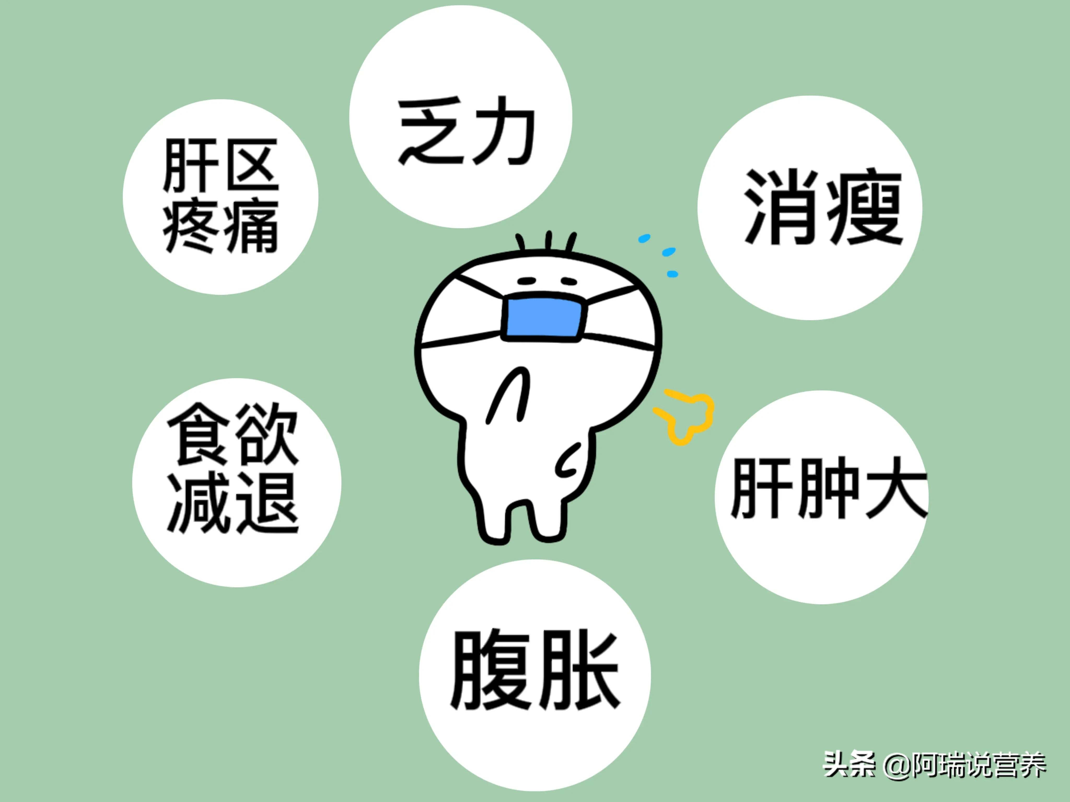 22岁美女烧烤熬夜切肝,22岁女孩乙肝熬夜吃烧烤