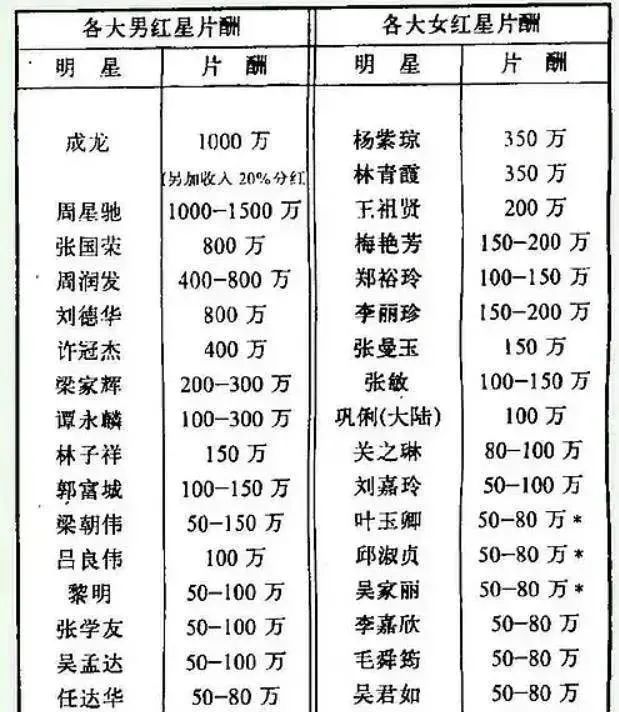 女人被救的剧本早过时了，她60岁还能给你惊喜