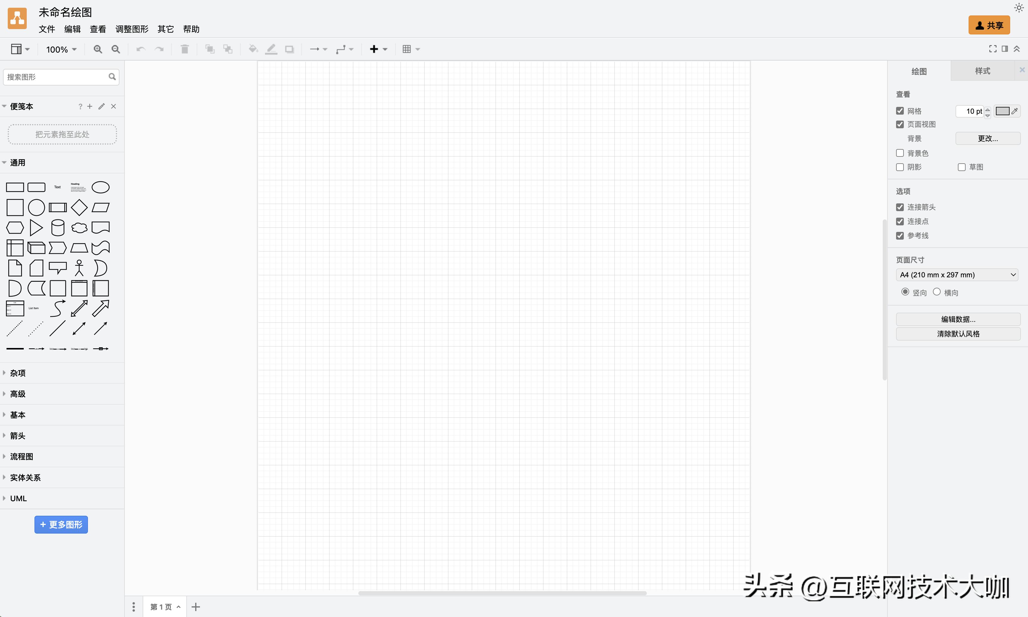 商业模式画布的九大要素有哪些,商业模式画布九大要素和基本内涵