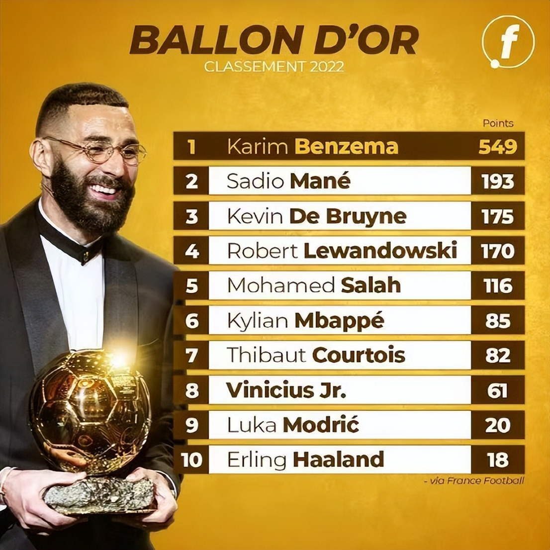 卡塔尔世界杯最有看点,卡塔尔世界杯比利时赛程