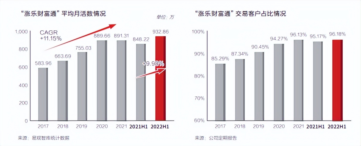 华泰证券股票业绩大全2024,华泰证券2019年业绩