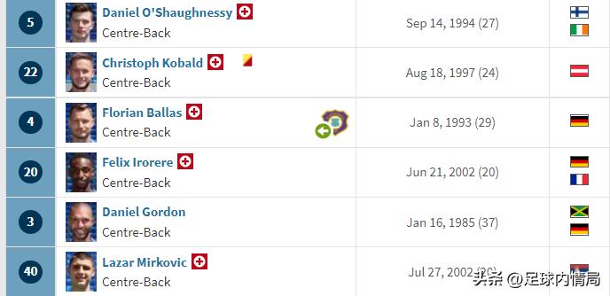 伯恩利提前两轮锁定英冠冠军,伯恩利提前2轮锁定英冠冠军