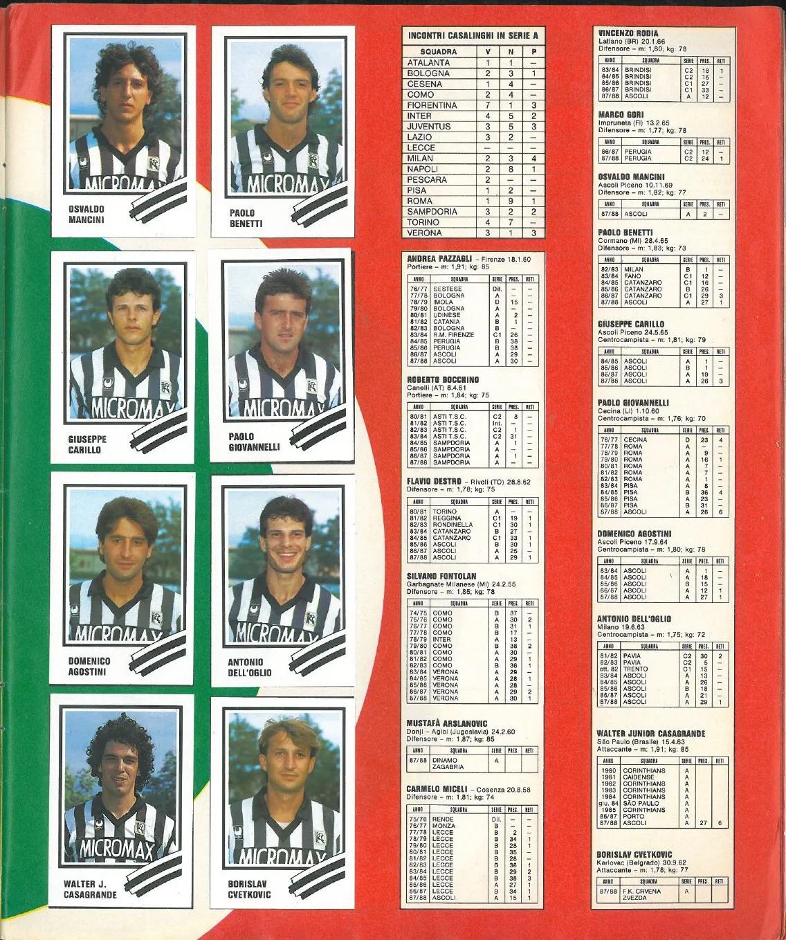 「忆意甲」一本意大利足球画册带你回顾1988/89赛季意甲联赛