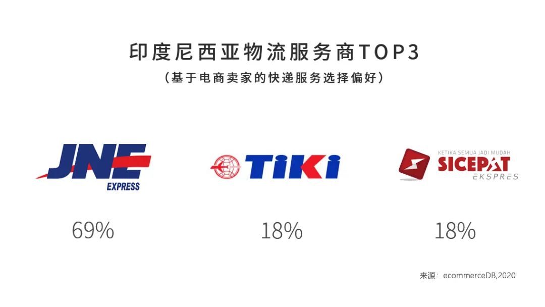 东南亚国家排名第一的是哪个,东南亚前十国家