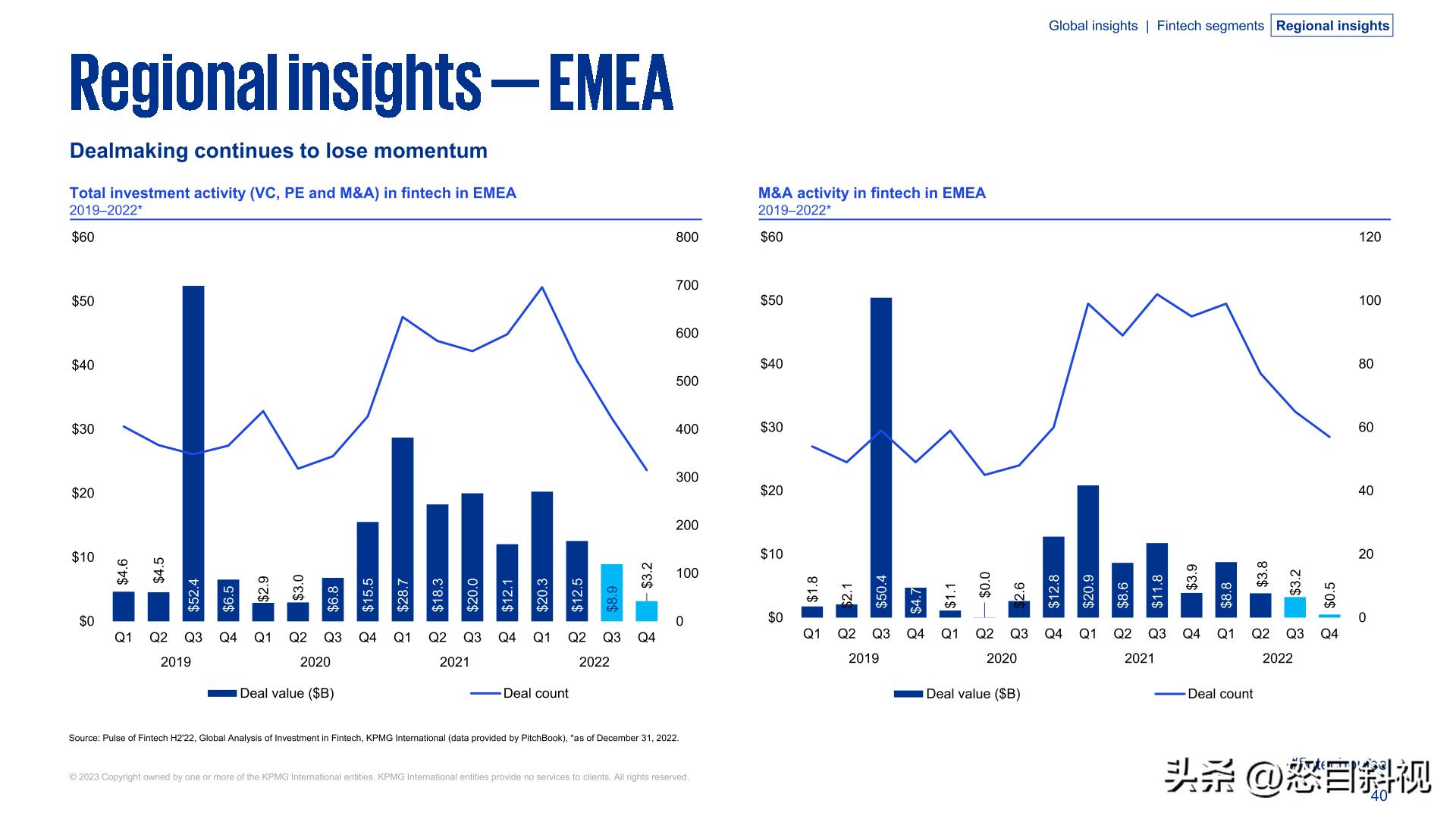 足球巨星纷纷离开欧洲联赛,球星离开俱乐部合集