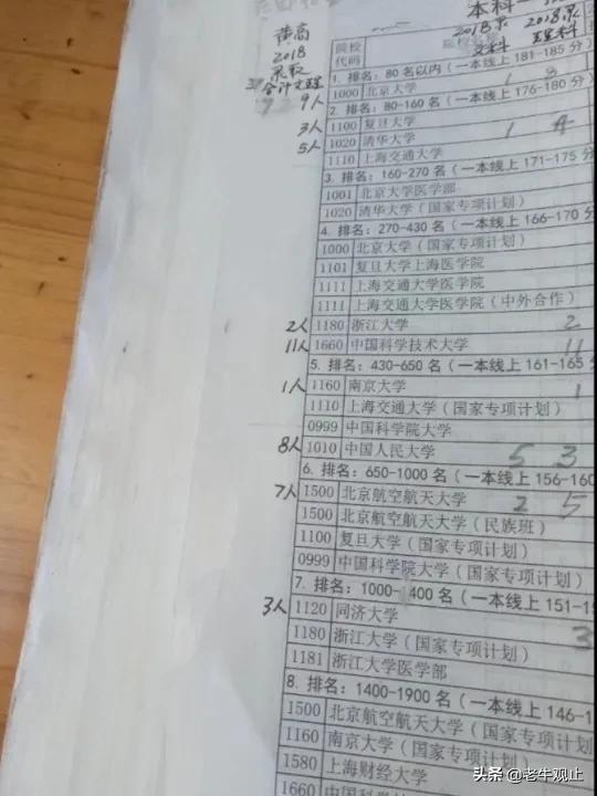 近5年黄冈中学怎么样,黄冈中学的巅峰时期有多强