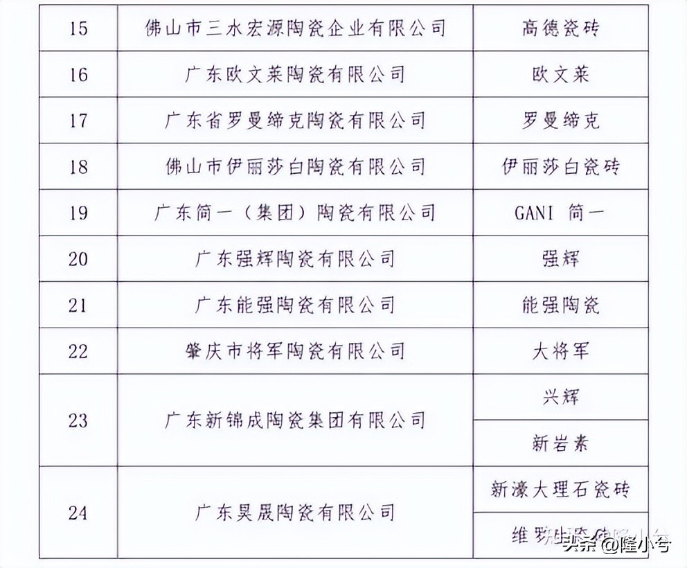 岩板品牌性价比,岩板家具品牌