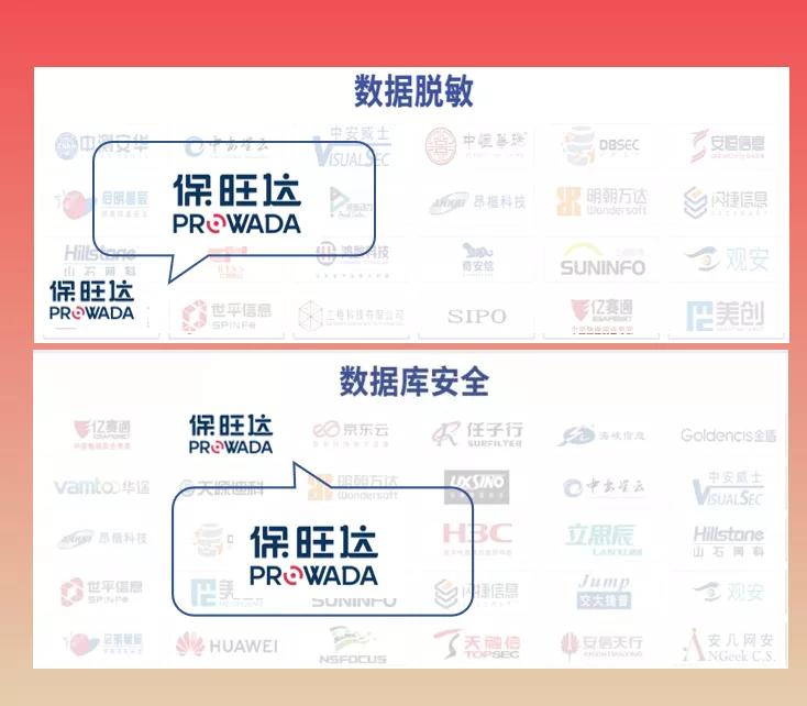 保旺达再次入围2021中国网络安全产业全景图（第三版）多个版块