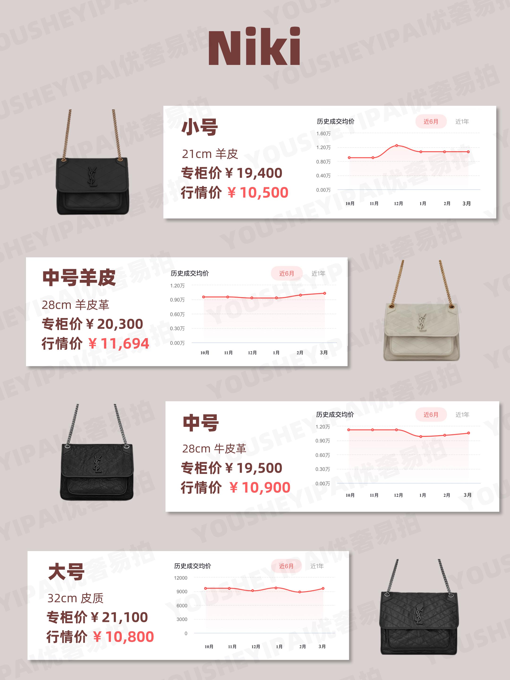 ysl包包二手中古,ysl二手奢侈品包包