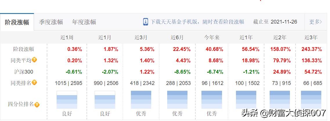 汇丰晋信陆彬最新视频,汇丰晋信基金陆彬最新消息