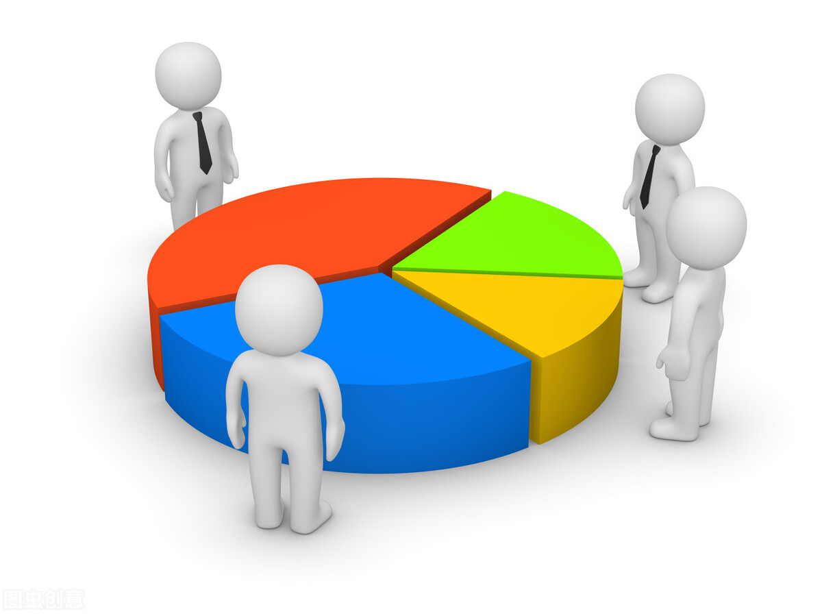 小米的股权激励模式,股权激励机制模式