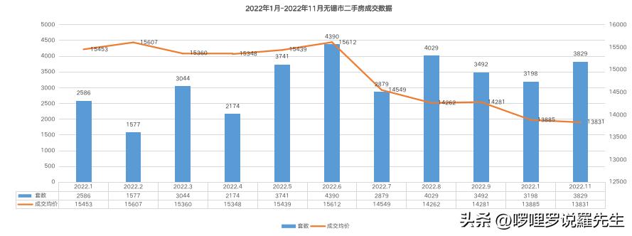 数据不骗人的真相,数据不撒谎
