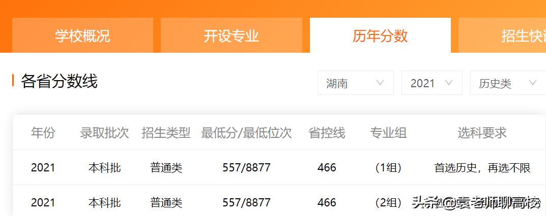 浙江工业大学与宁波大学哪个好,宁波大学和温州医科大学